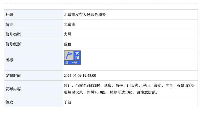 WhoScored统计英超本赛季球队评分排行：曼城居首，纽卡次席